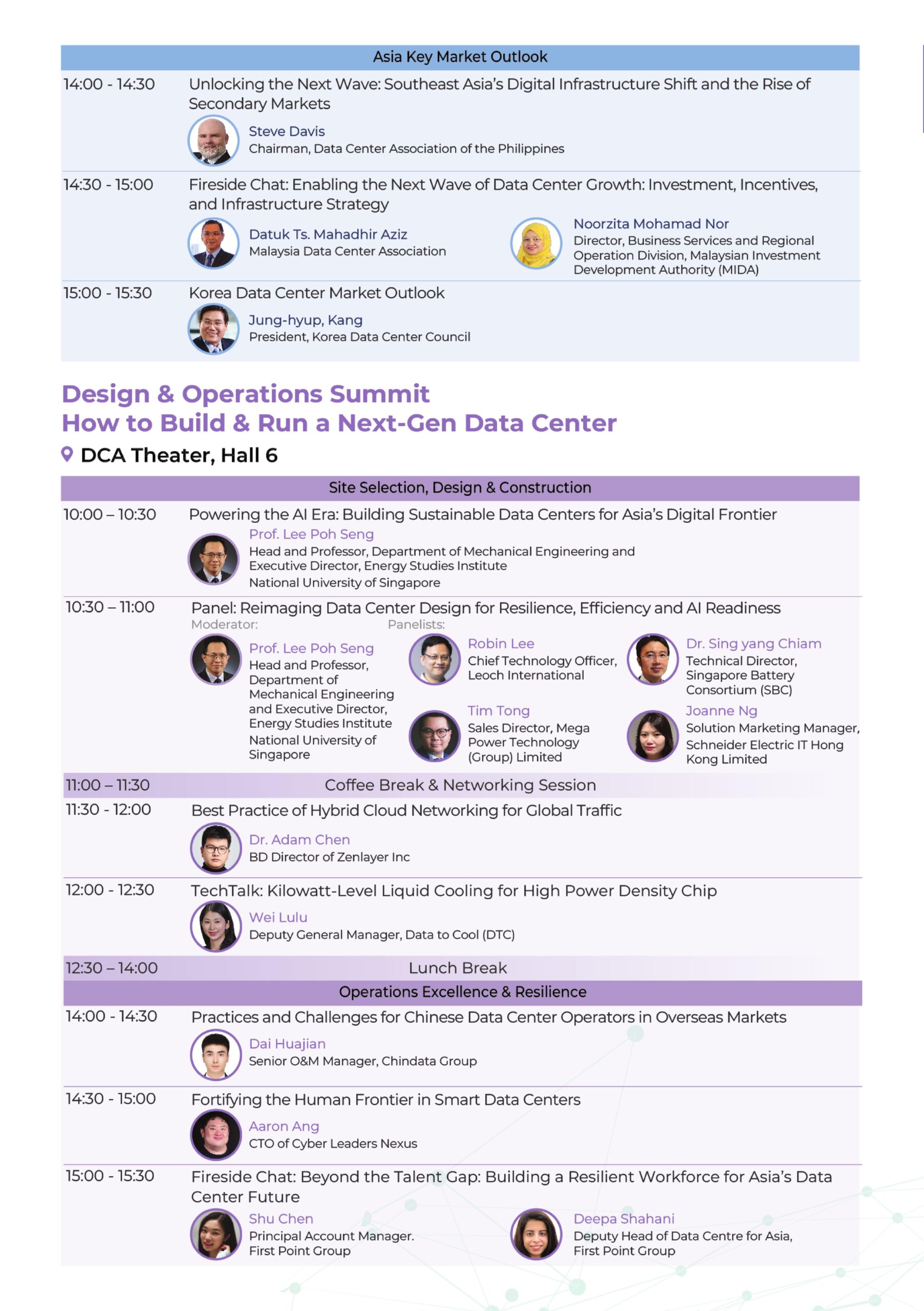 Data Center Asia